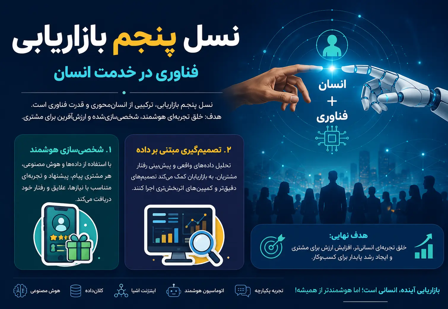 نسل 5 بازاریابی
