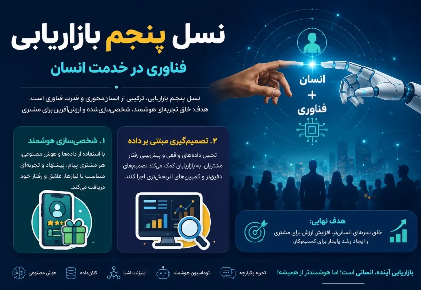 نسل 5 بازاریابی